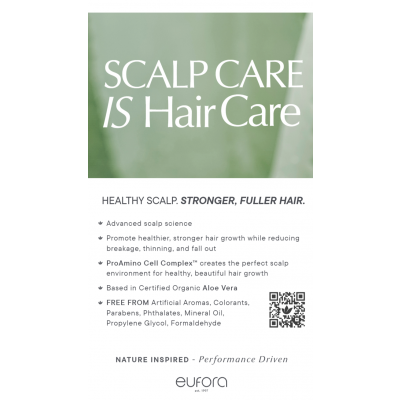 Scalp therapy display card